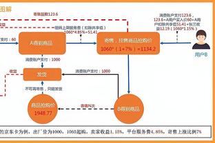 波尔津吉斯：我们非常满意这场比赛 除投丢一些通常能进的三分外